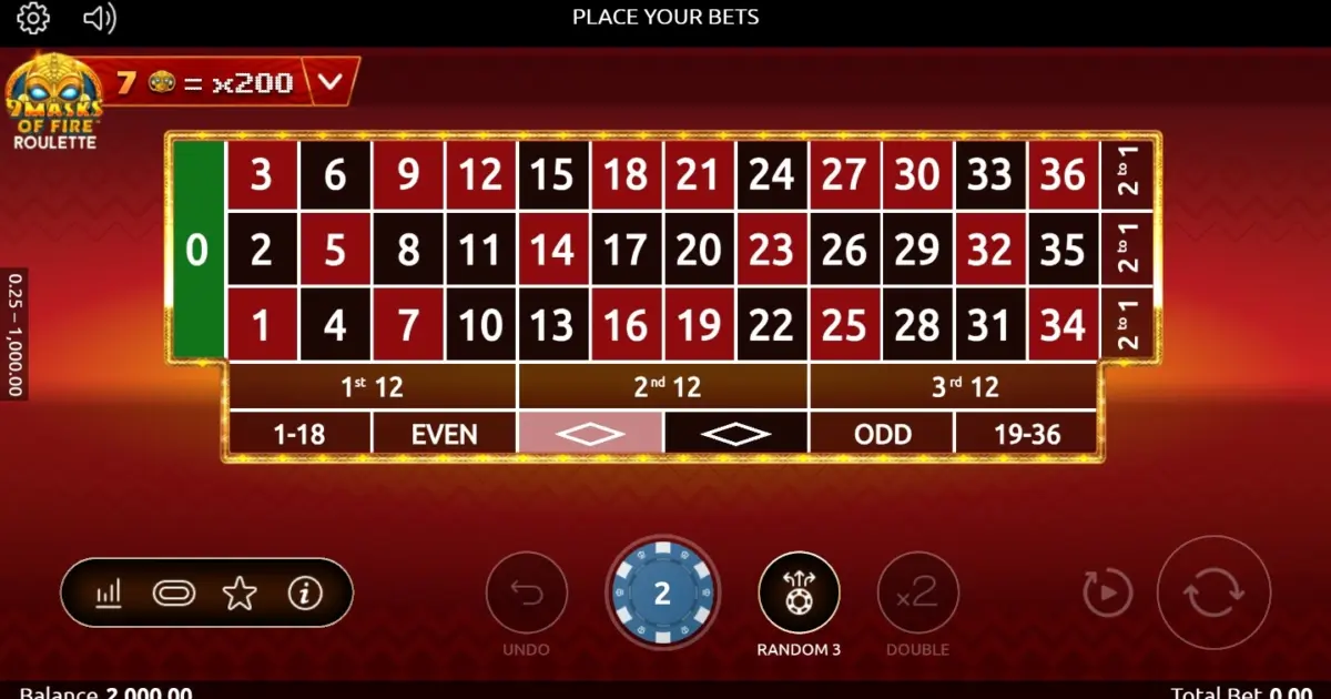 9 Masks of Fire Roulette — screenshot