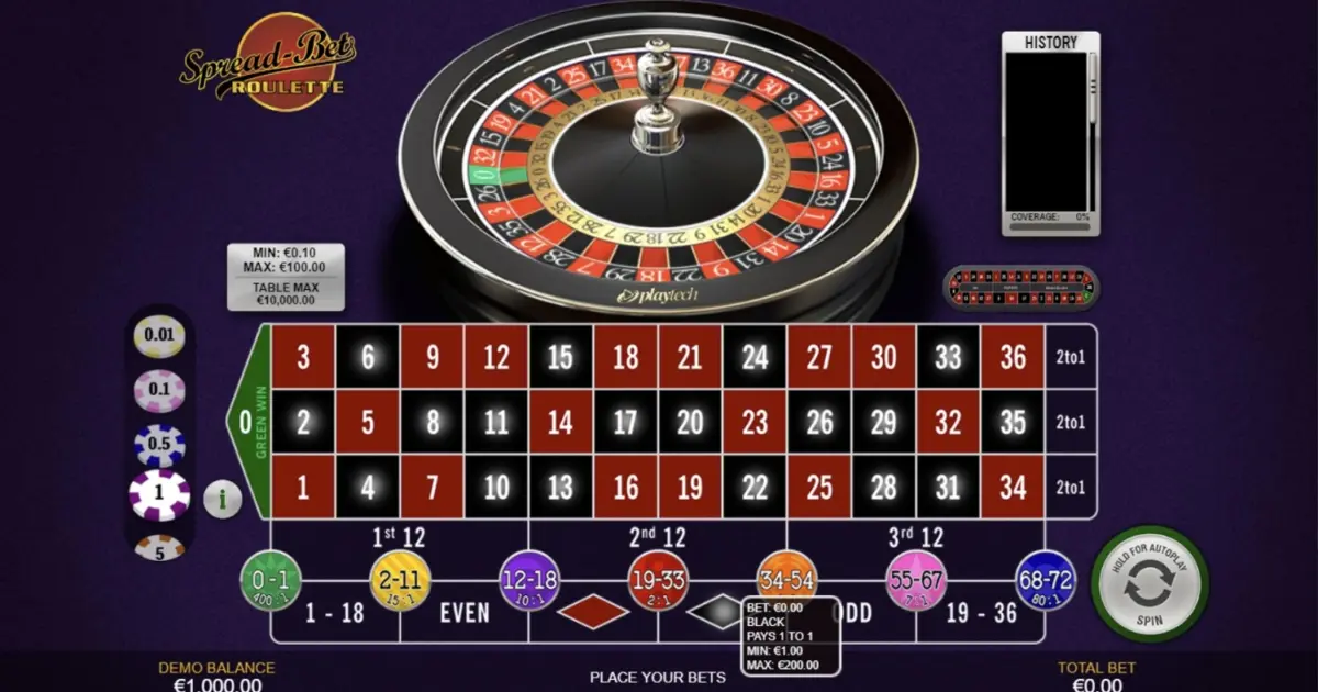 All Bets Blackjack — screenshot