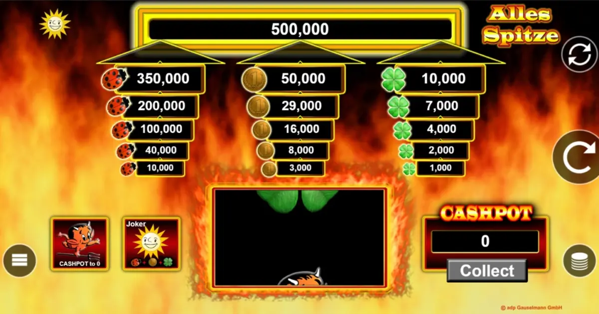Alles Spitze Slot — screenshot