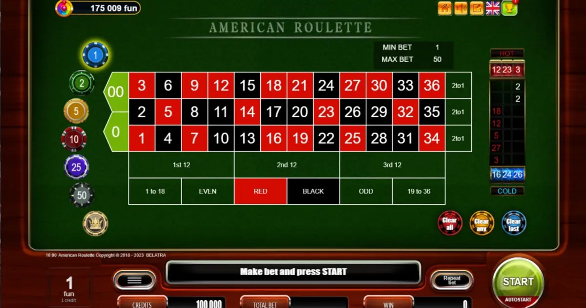 American Roulette (Belatra Games) — screenshot