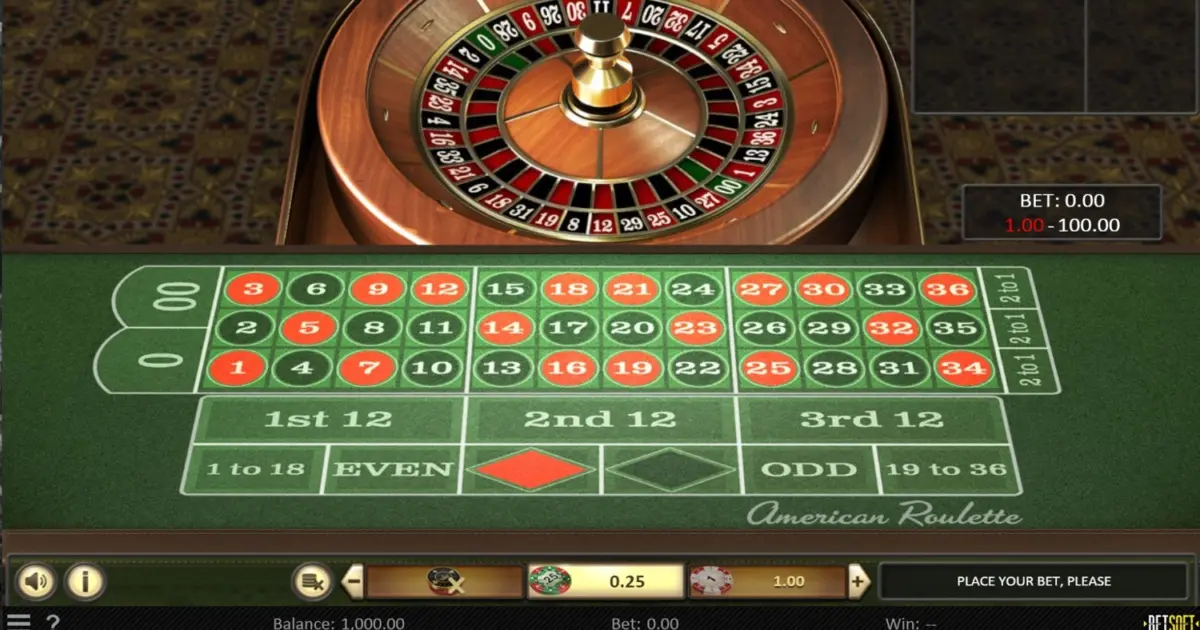 American Roulette (Betsoft) — screenshot