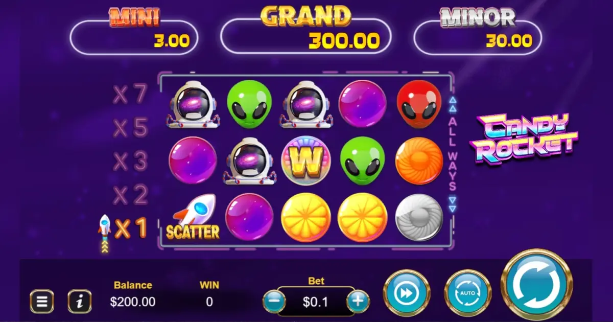 Candy Rocket Slot — screenshot