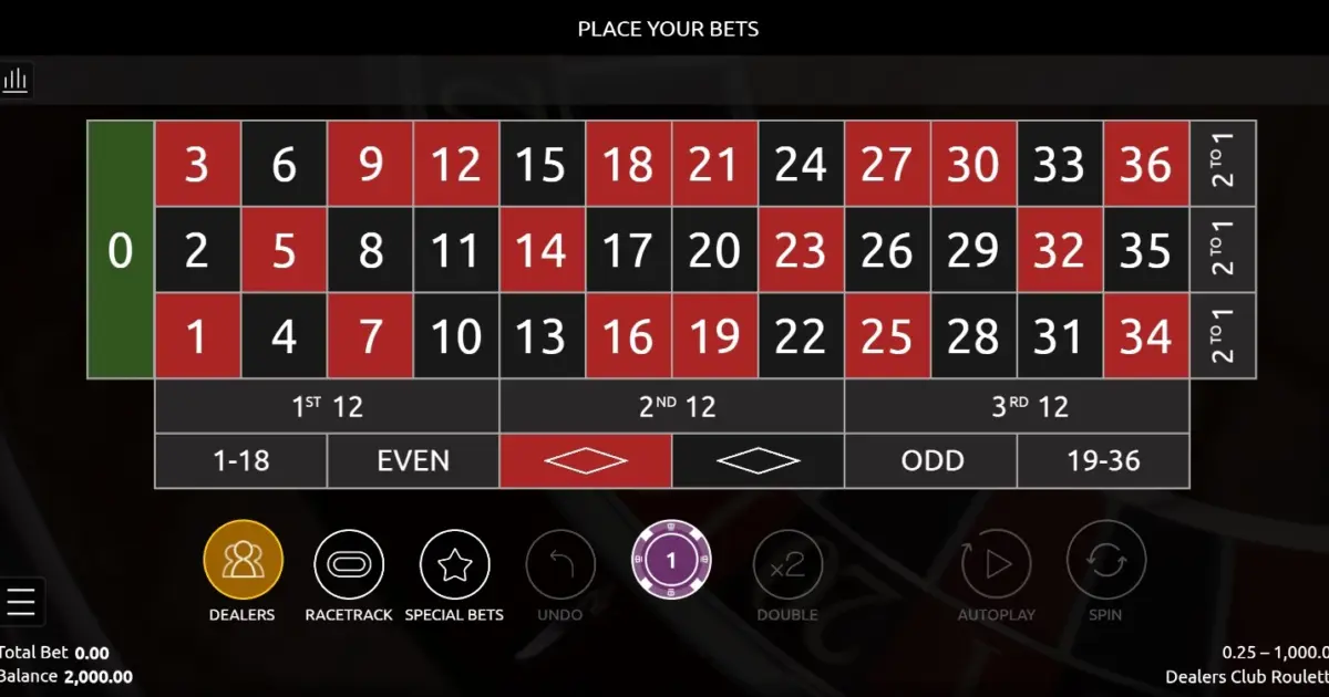 Dealers Club Roulette — screenshot