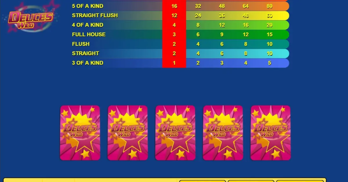 Deuces Wild (Habanero) Video Poker — screenshot