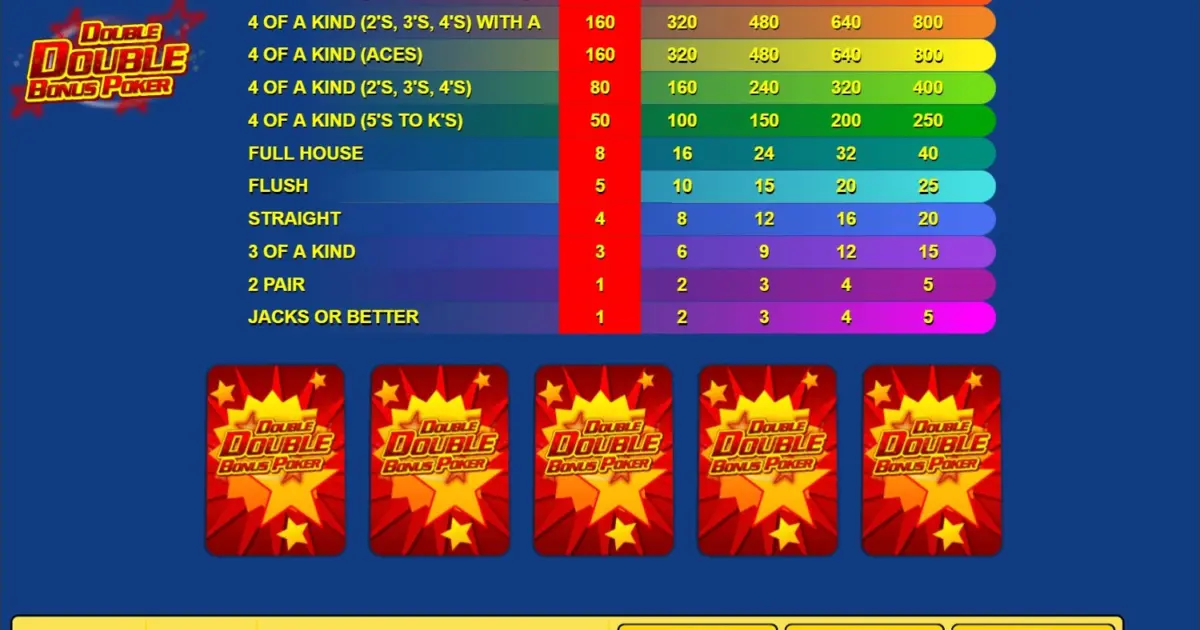 Double Double Bonus Video Poker — screenshot