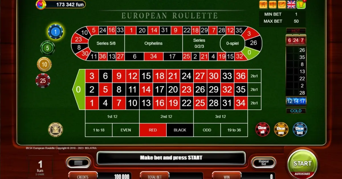 European Roulette (Belatra Games) — screenshot