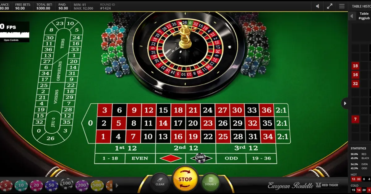 European Roulette (Red Tiger) — screenshot