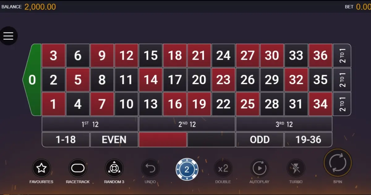 Extreme Multifire Roulette — screenshot
