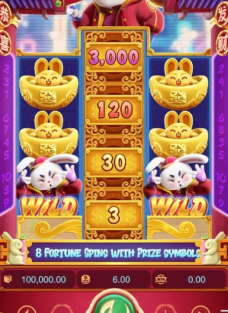 Fortune Rabbit Slot — screenshot