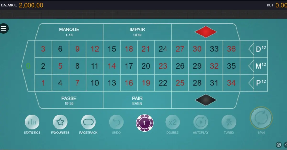 French Roulette (Switch Studios) — screenshot