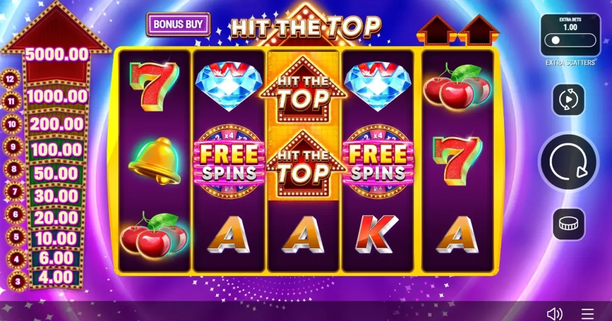 Hit the Top Slot — screenshot