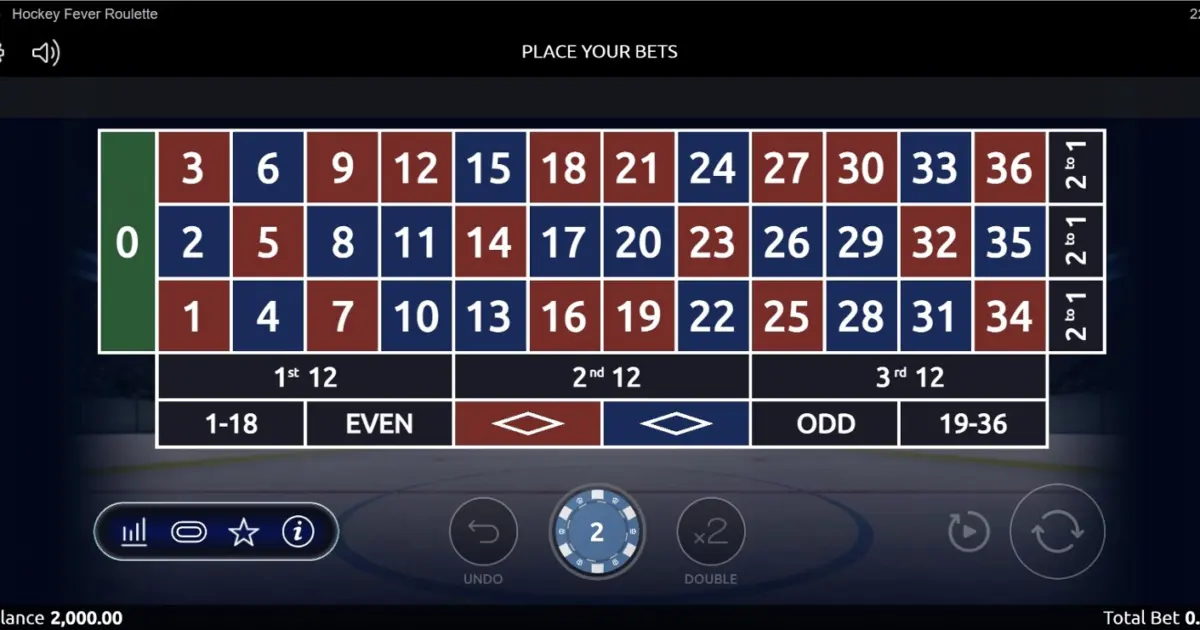 Hockey Fever Roulette — screenshot