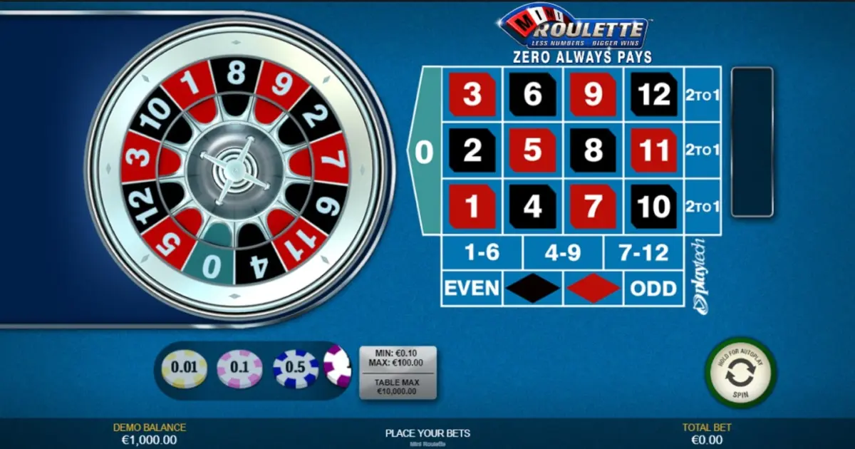 Mini Roulette (Playtech) — screenshot