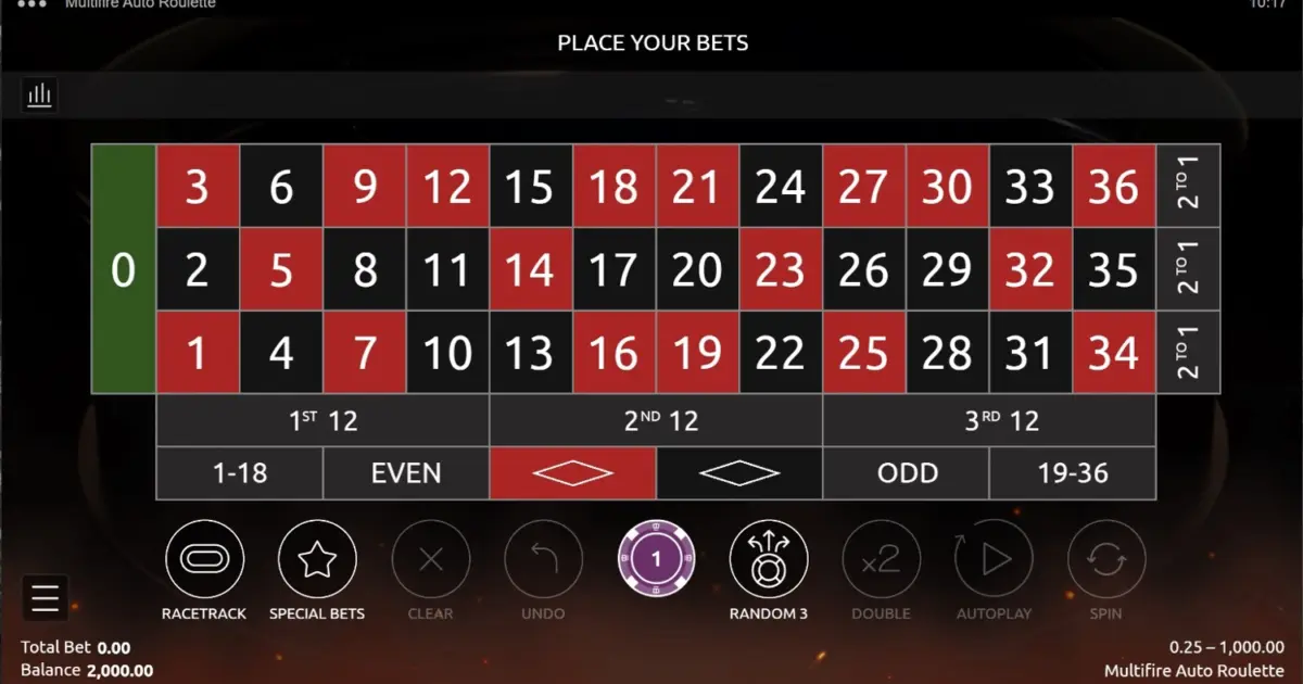 Multifire Auto Roulette — screenshot