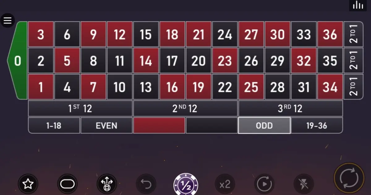 Multifire Roulette — screenshot