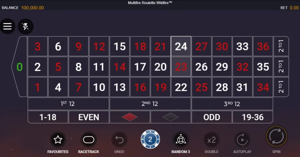 Multifire Roulette Wildfire — screenshot