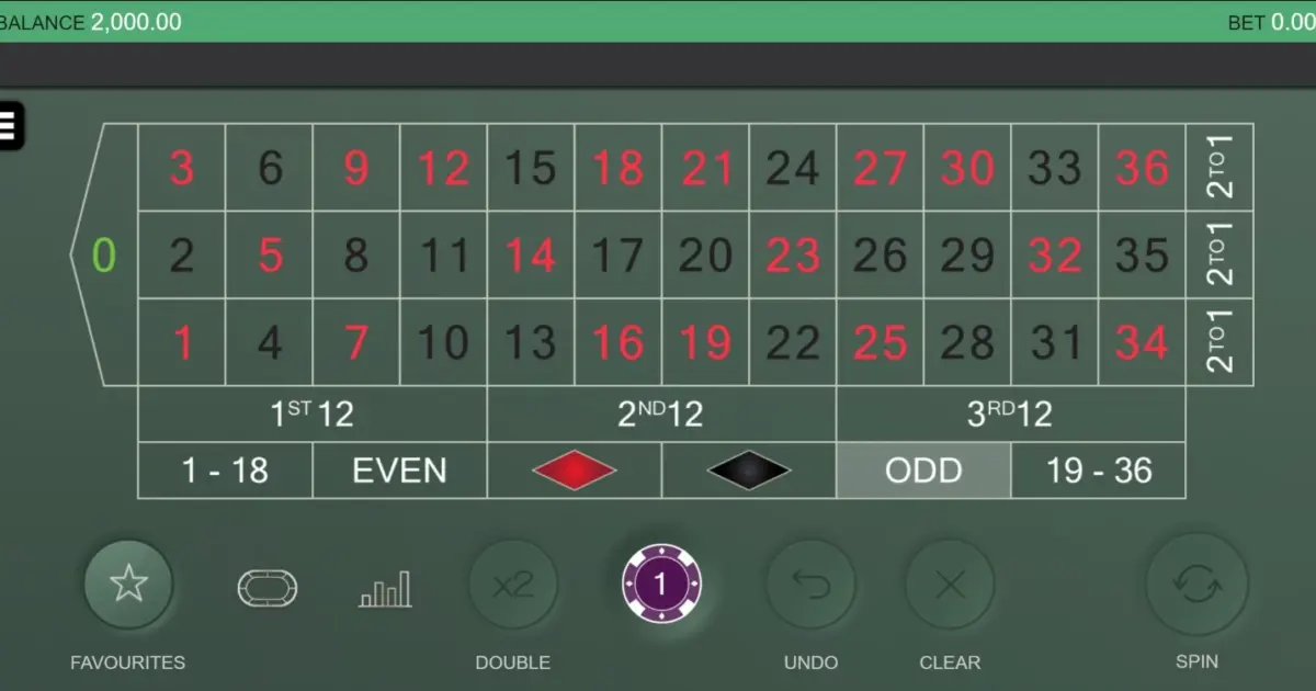 Real Roulette con Angela — screenshot