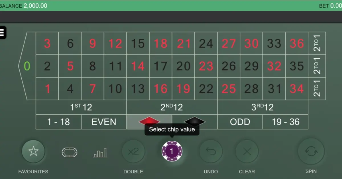 Real Roulette con Laura — screenshot