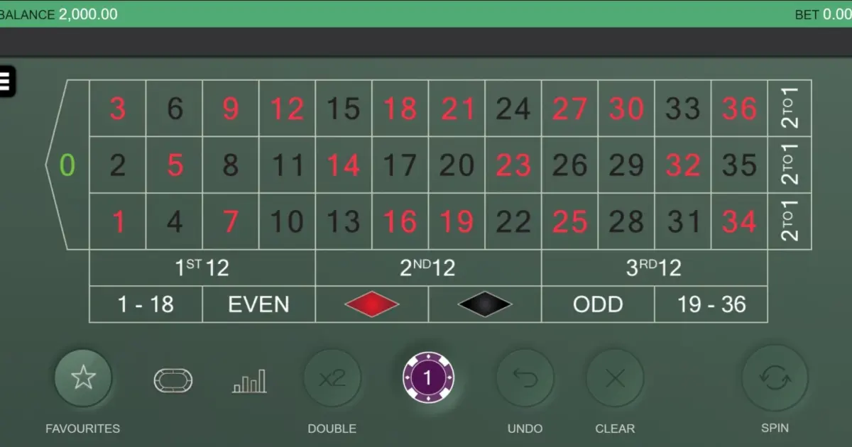 Real Roulette With Rishi — screenshot