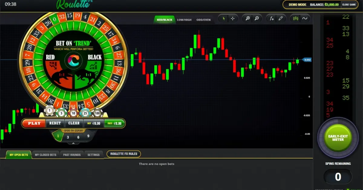 Roulette FX — screenshot