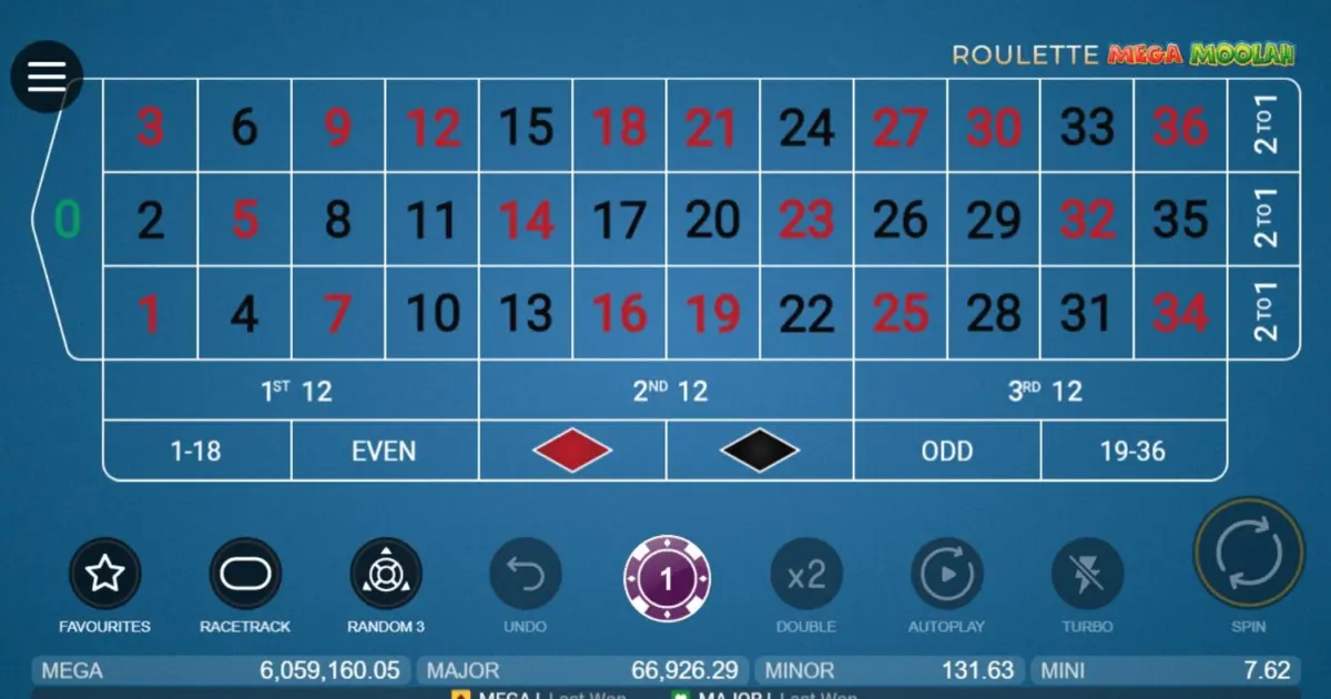 Roulette Mega Moolah — screenshot