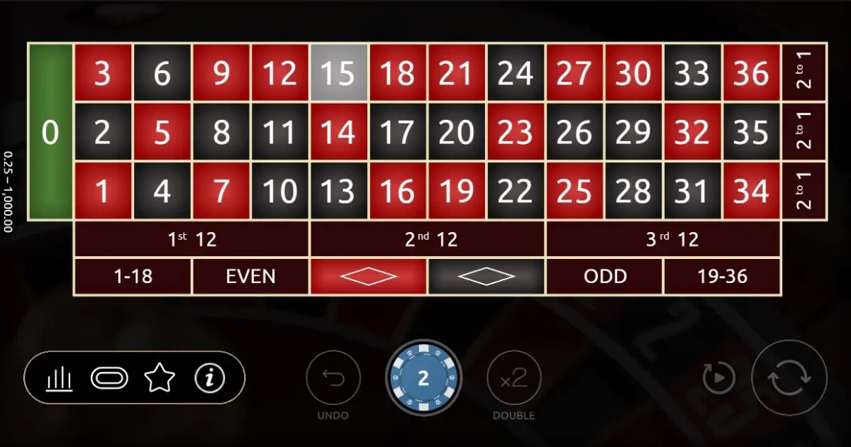 Roulette with Rachael — screenshot