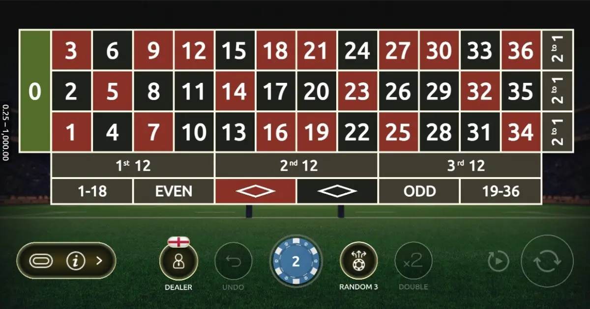 Rugby Fever Roulette — screenshot