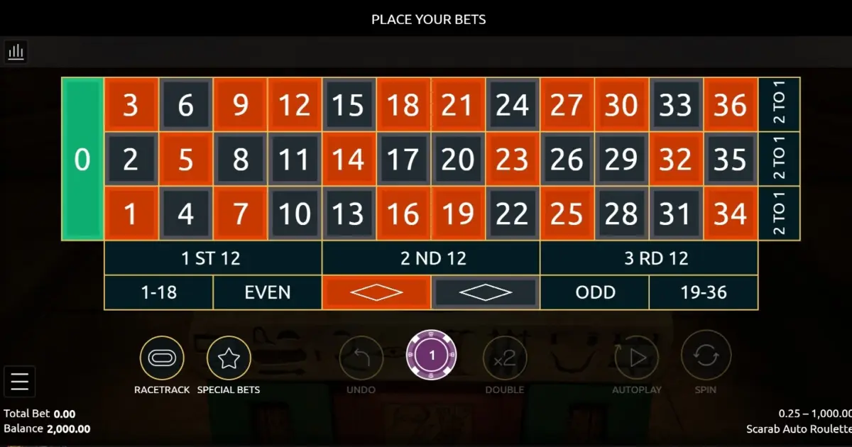 Scarab Auto Roulette — screenshot