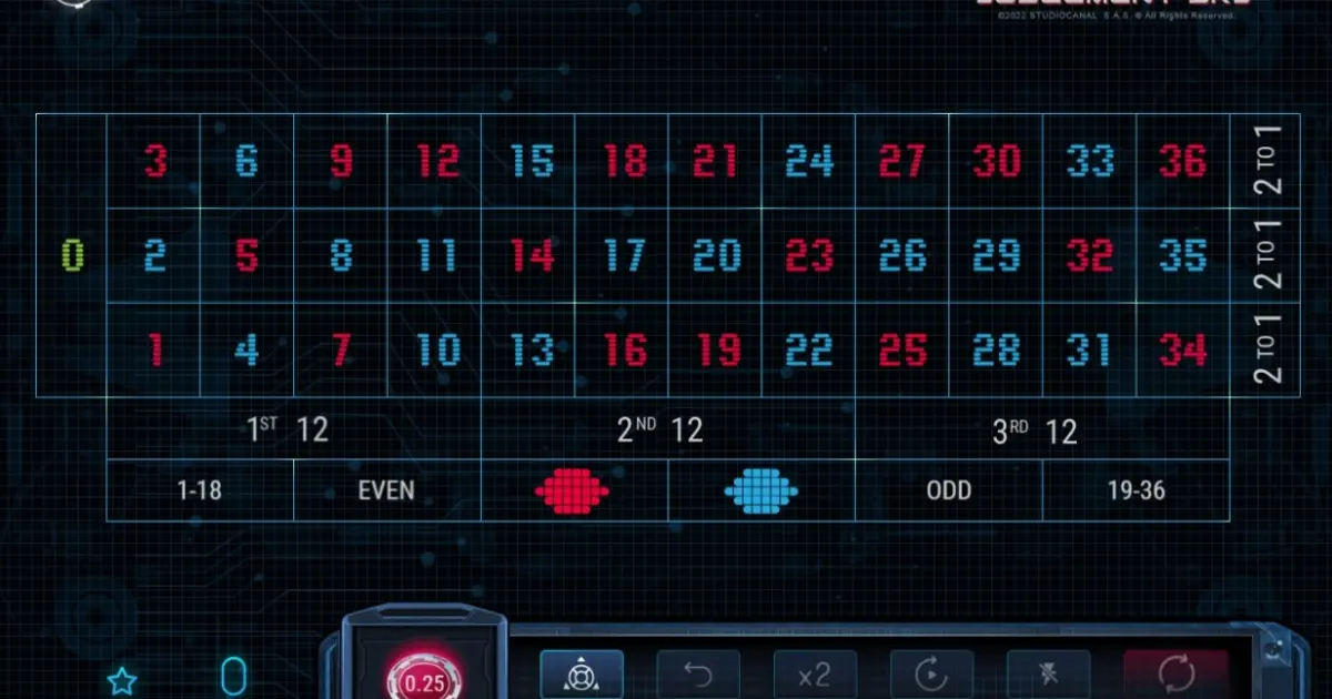 Terminator 2 Roulette — screenshot