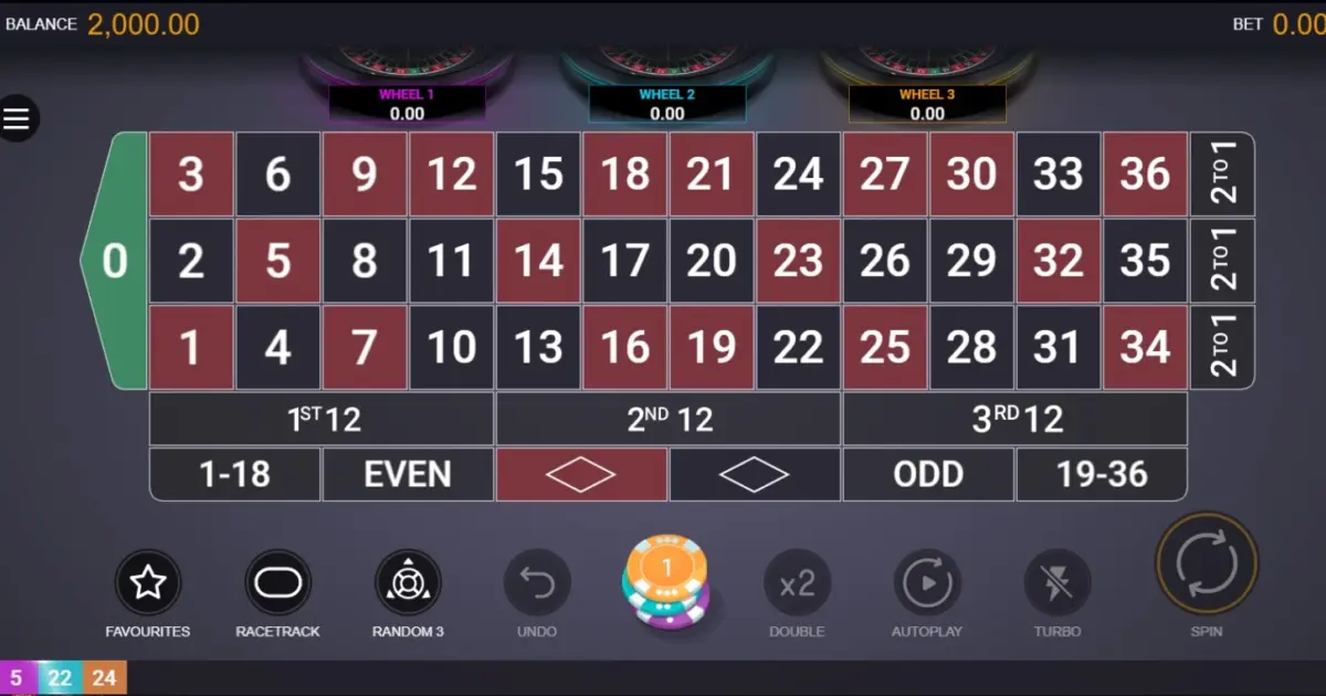 Three Wheel Roulette — screenshot