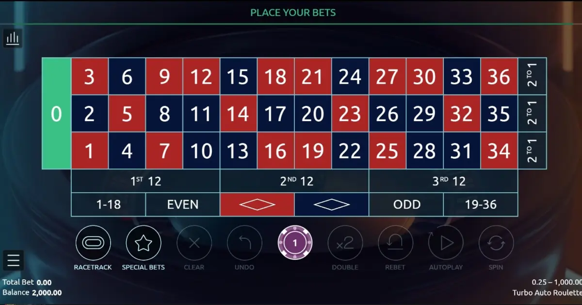 Turbo Auto Roulette — screenshot