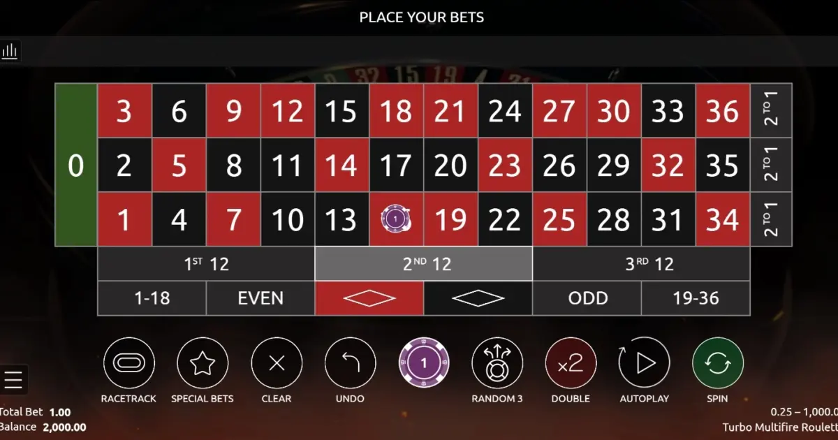 Turbo Multifire Roulette — screenshot
