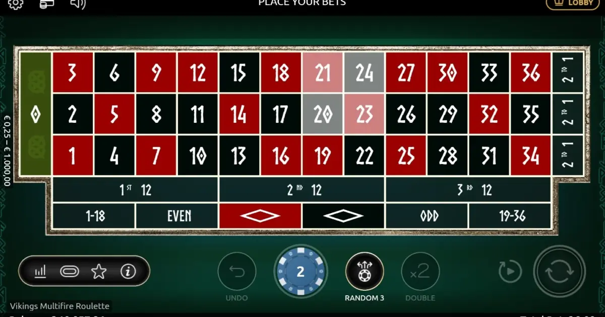Vikings Multifire Roulette — screenshot