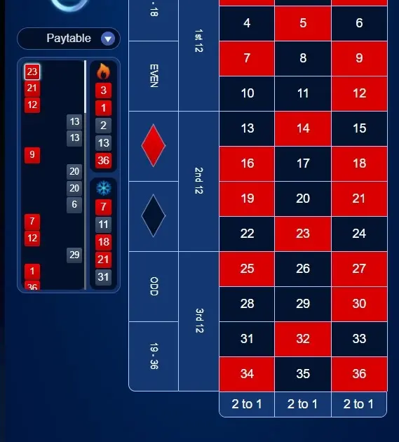 Virtual Roulette — screenshot