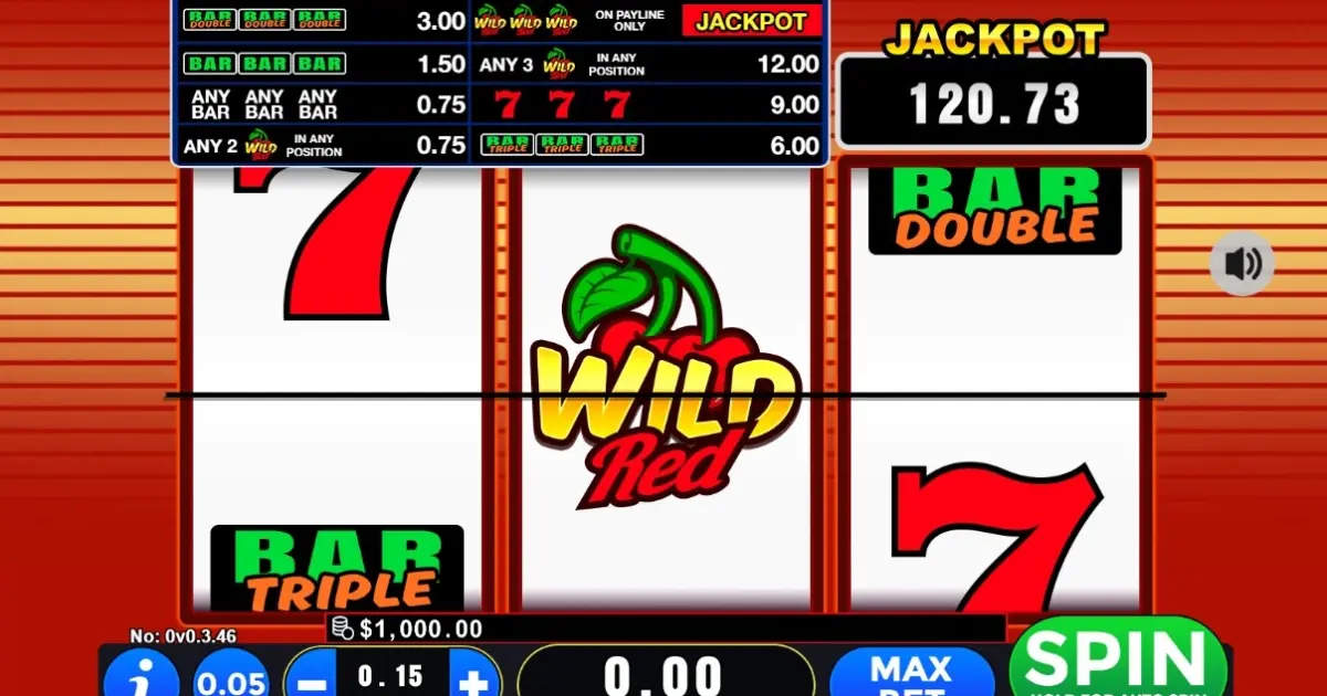 Wild Red Slot — screenshot